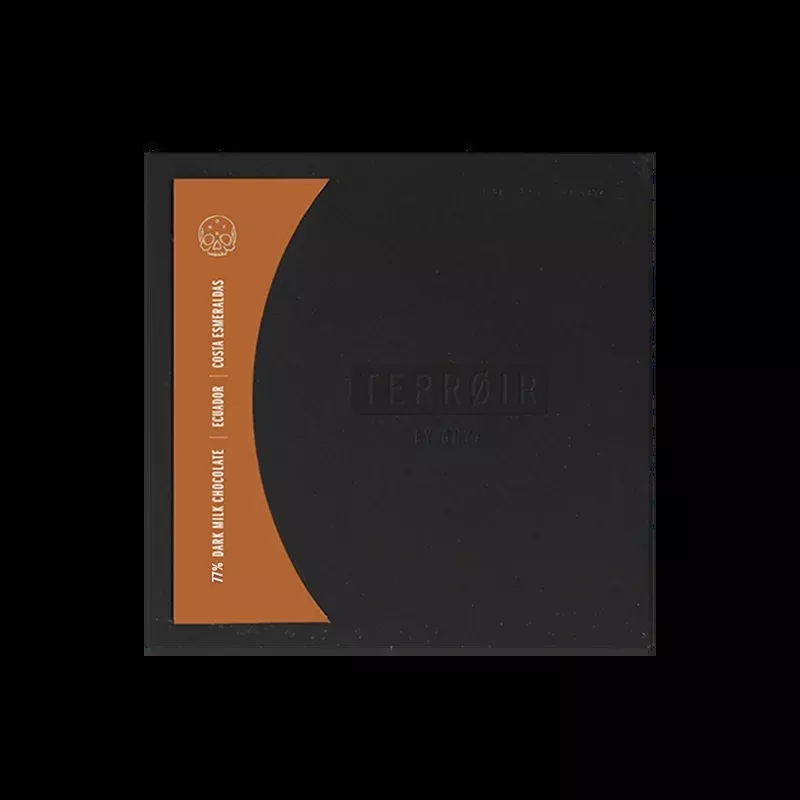 77% Ecuador | Dark