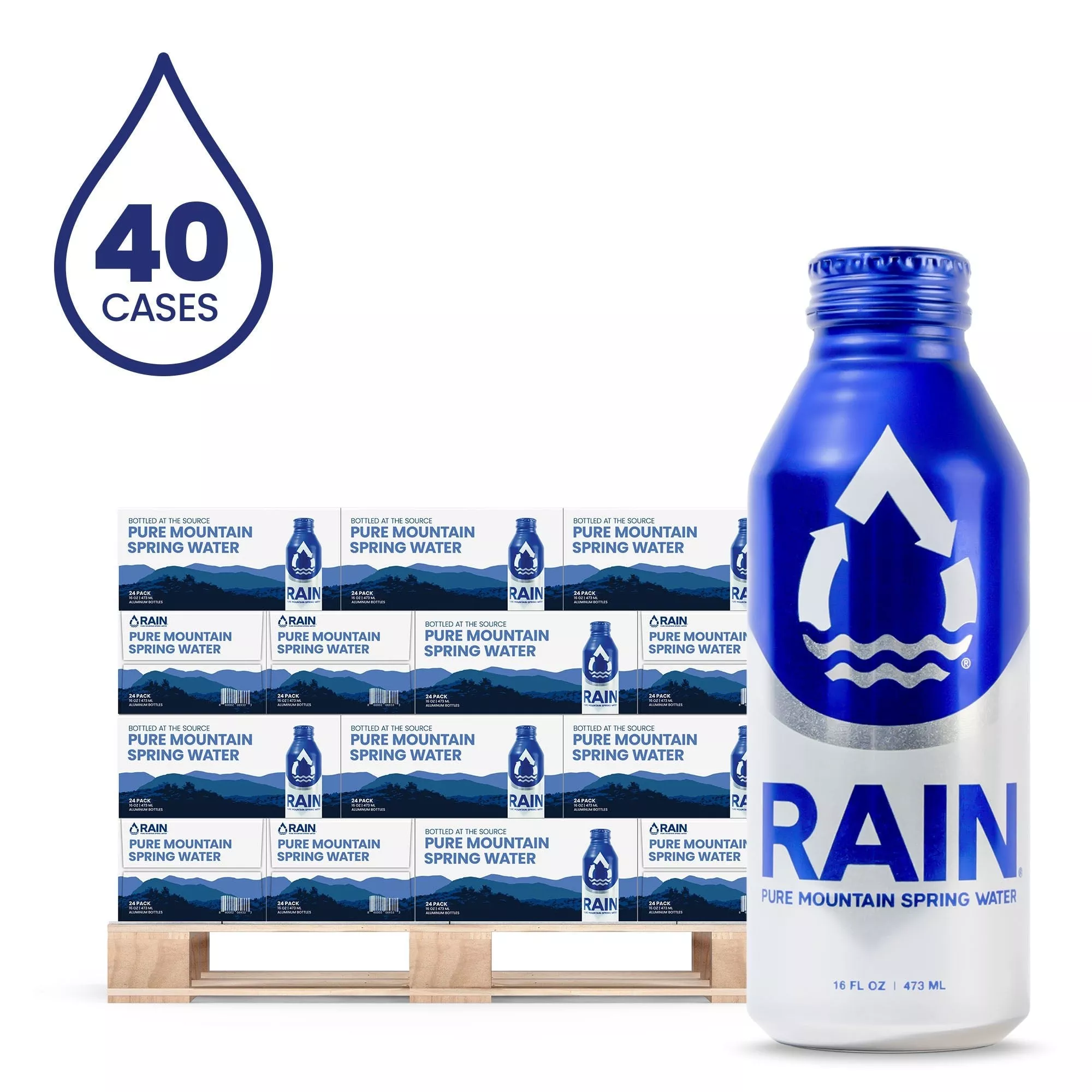 Half Pallet, 40 Cases or 960 Bottles
