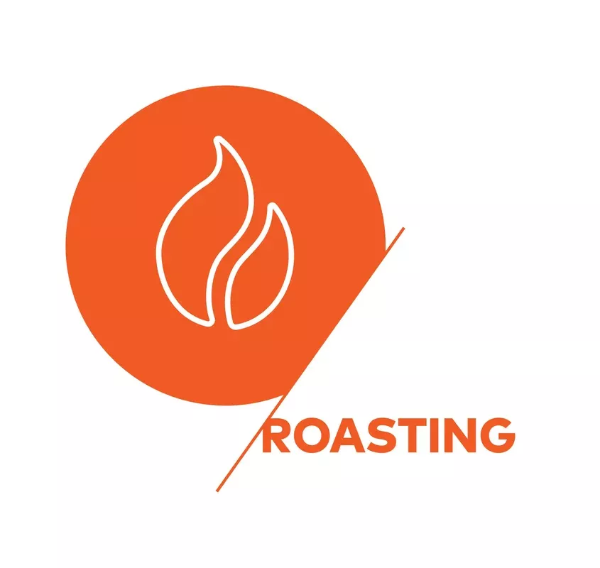 SCA Roasting Foundation