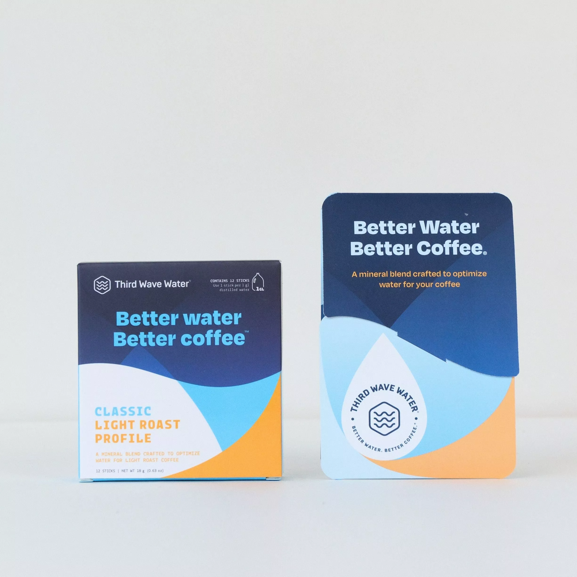 THIRD WAVE WATER CLASSIC MINERAL SUPPLEMENT